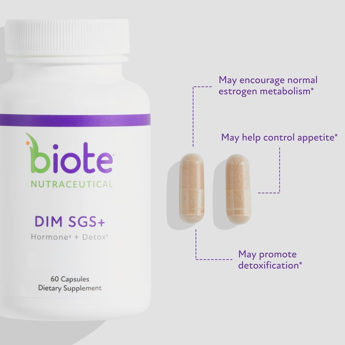 Biote Nutraceuticals - DIM SGS+ - Hormone + Detox (60Capsules)